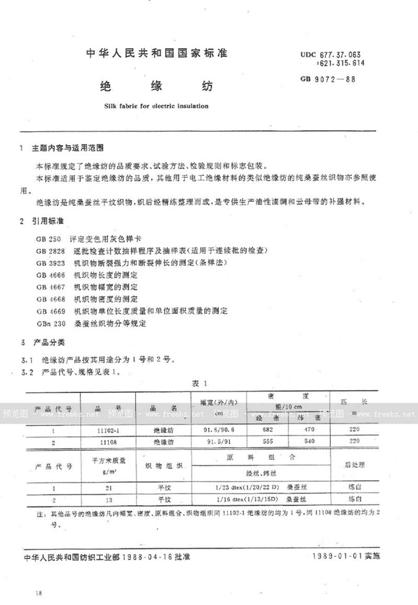 GB/T 9072-1988 绝缘纺