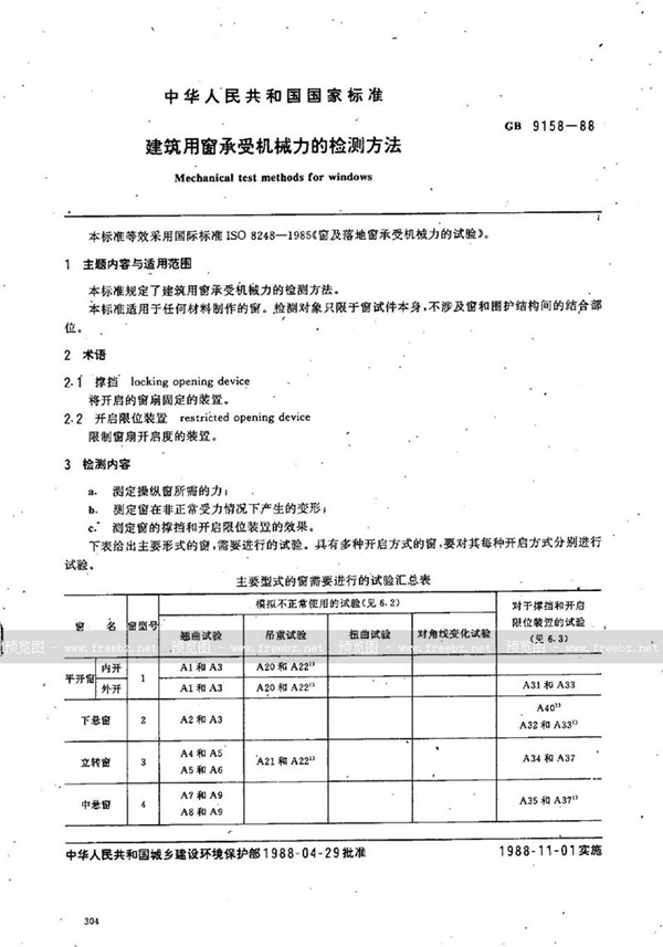 GB/T 9158-1988 建筑用窗承受机械力的检测方法