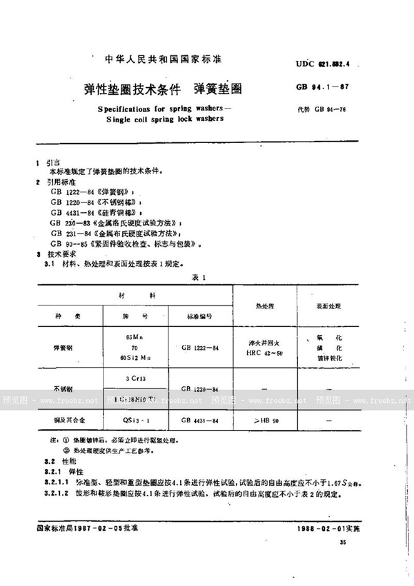 GB/T 94.1-1987 弹性垫圈技术条件  弹簧垫圈