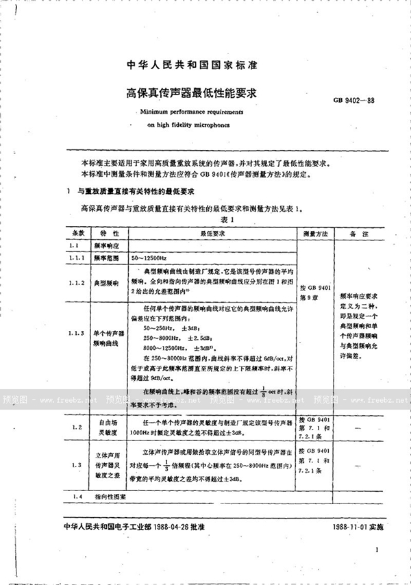 GB/T 9402-1988 高保真传声器最低性能要求