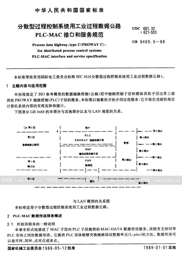 GB/T 9469.5-1988 分散型过程控制系统用工业过程数据公路  PLC-MAC 接口和服务规范