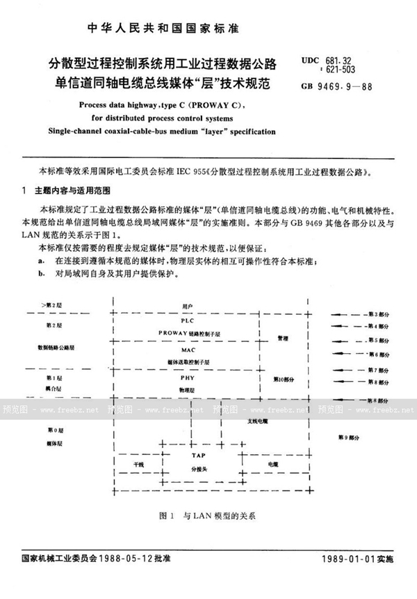 GB/T 9469.9-1988 分散型过程控制系统用工业过程数据公路  单信道同轴电缆总线媒体“层”技术规范