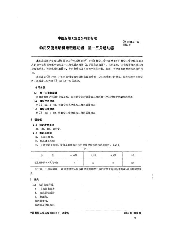 CB 1004.2-1982 船用交流电动机电磁起动器 星—三角起动器