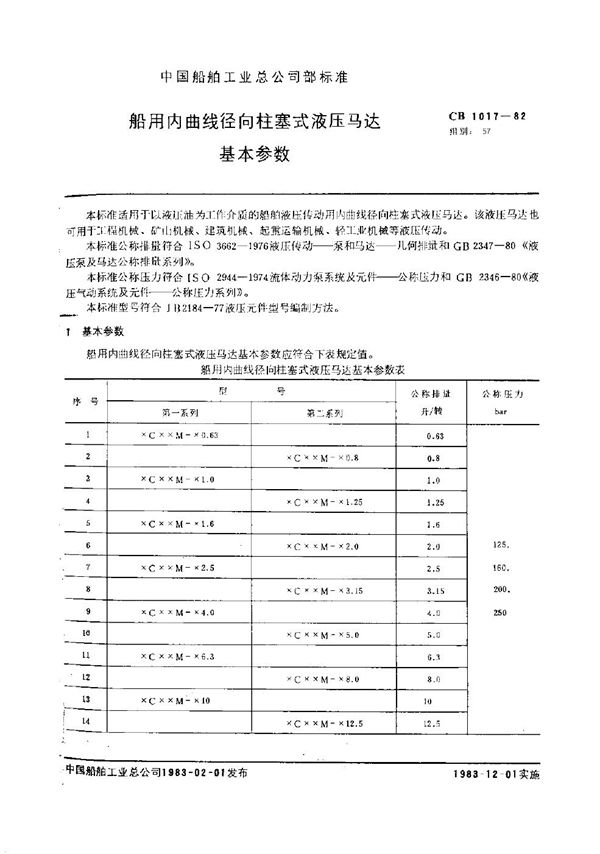 CB 1017-1982 船用内曲线径向柱塞式液压马达基本参数