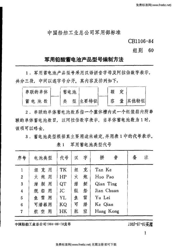 CB 1106-1984 铅酸蓄电池产品型号编制方法