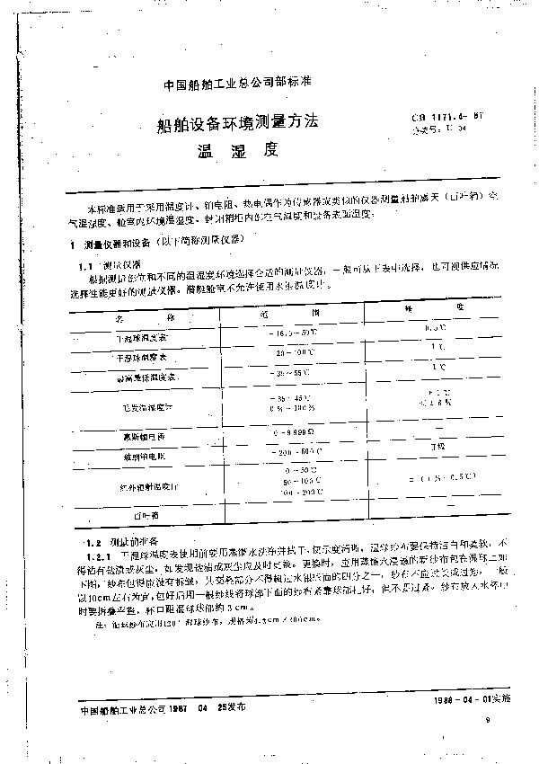 CB 1171.4-1987 船舶设备环境测量方法 温湿度