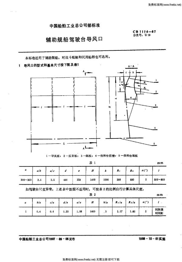 CB 1174-1987 辅助舰船驾驶台风口