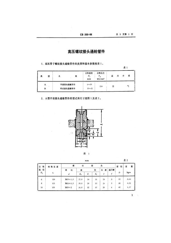 CB 203-1966 高压螺纹接头通舱管件规范