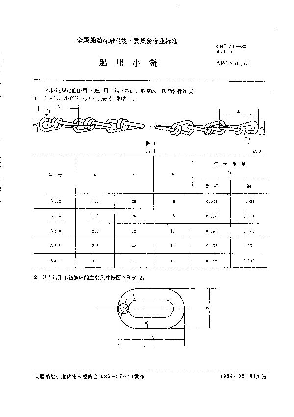 CB 21-1983 船用小链