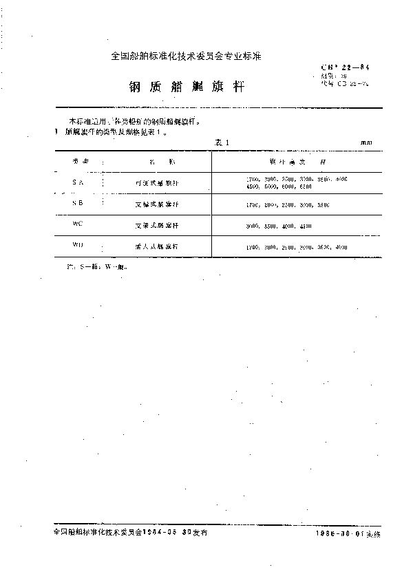 CB 22-1984 钢质艏艉旗杆