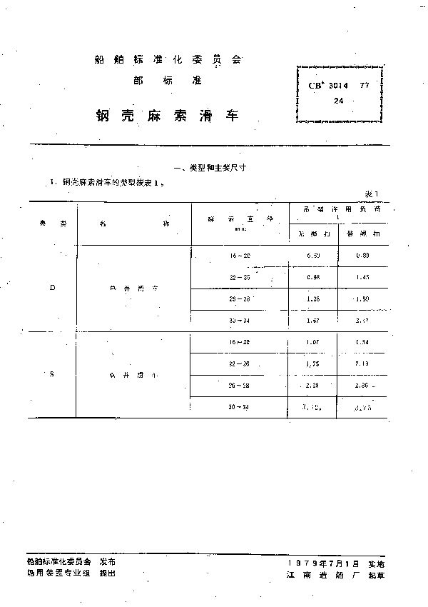 CB 3014-1977 钢壳麻索滑车