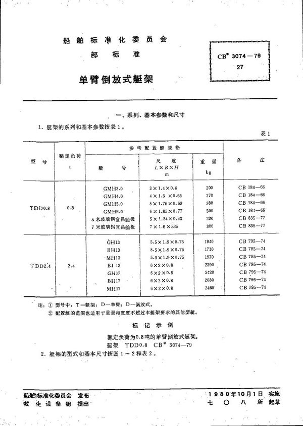 CB 3074-1979 单臂倒放式艇架