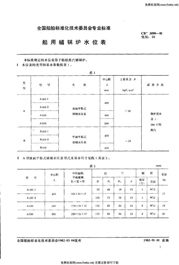 CB 3099-1981 船用辅锅炉水位表