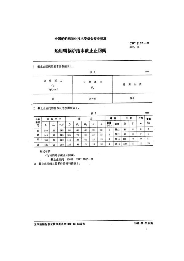 CB 3107-1981 船用辅锅炉给水截止止回阀