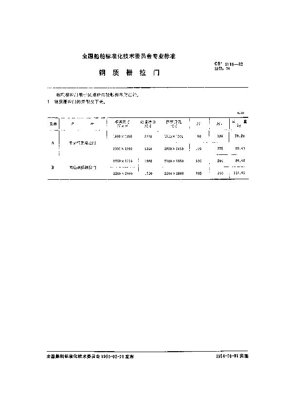 CB 3115-1982 钢质栅拉门