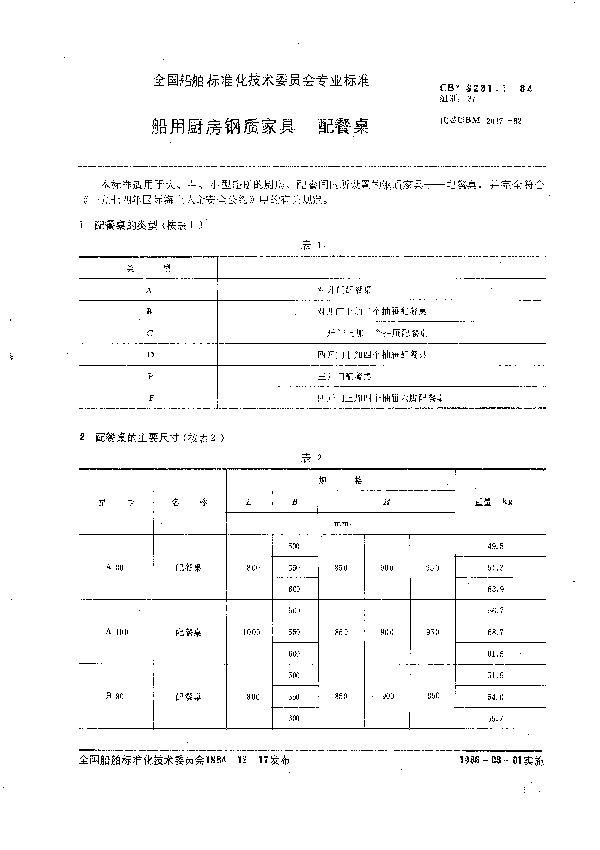 CB 3231.1-1984 船用厨房钢质家具 配餐桌