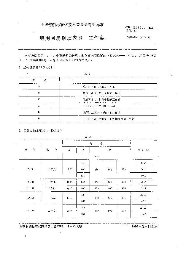 CB 3231.2-1984 船用厨房钢质家具 工作桌