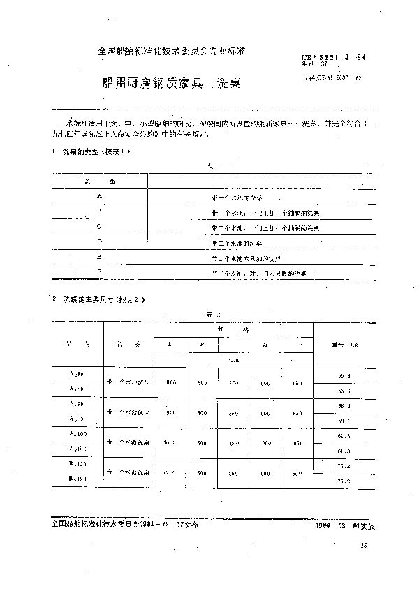 CB 3231.4-1984 船用厨房钢质家具  洗桌