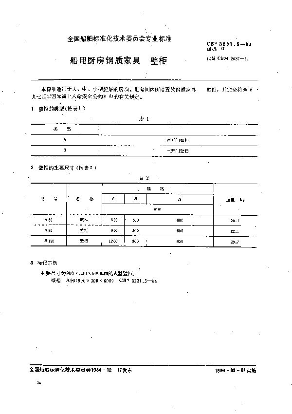 CB 3231.5-1984 船用厨房钢质家具  壁柜