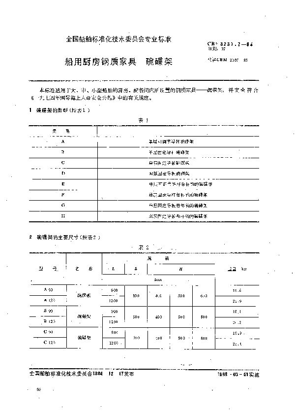 CB 3231.7-1984 船用厨房钢质家具  碗碟架