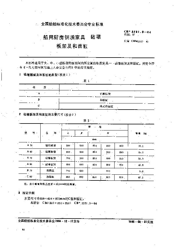 CB 3231.9-1984 船用厨房钢质家具 砧墩板架及和面缸