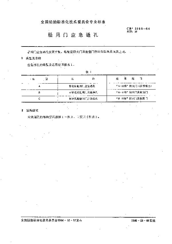 CB 3236-1984 船用门应急通孔