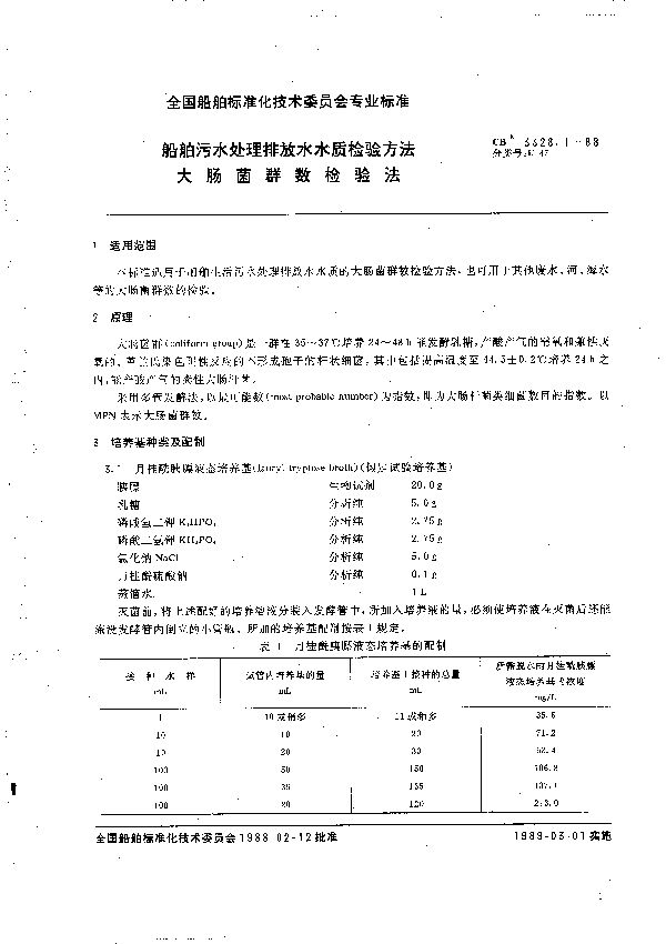 CB 3328.1-1988 船舶污水处理排放水水质检验方法  大肠杆菌数检验法