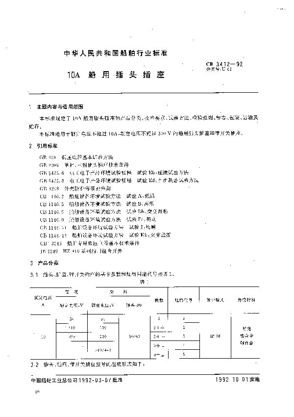 CB 3412-1992 10A船用插头插座