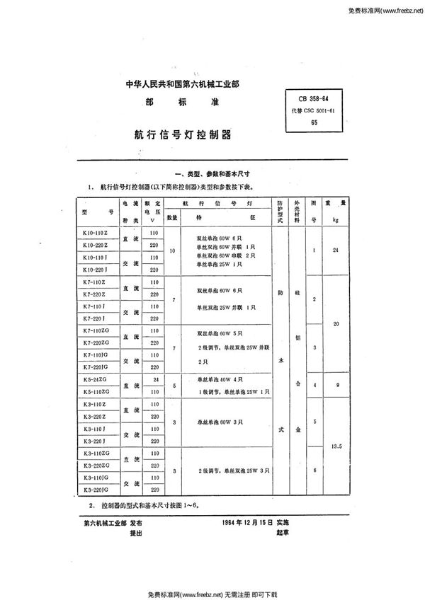 CB 358-1964 航行信号灯控制器