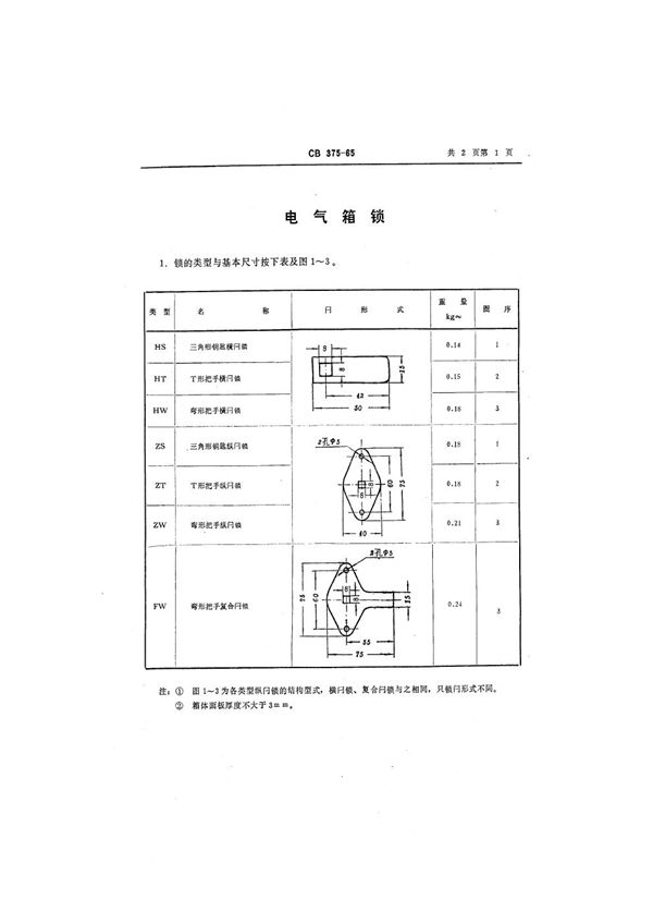 CB 375-1965 电气箱锁