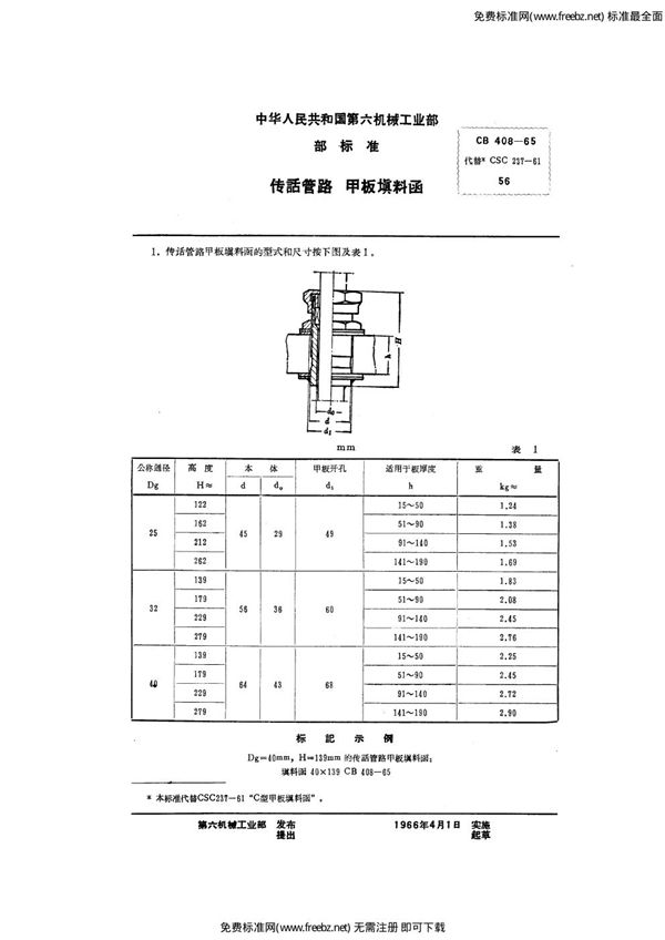 CB 408-1965 传话管路甲板填料函