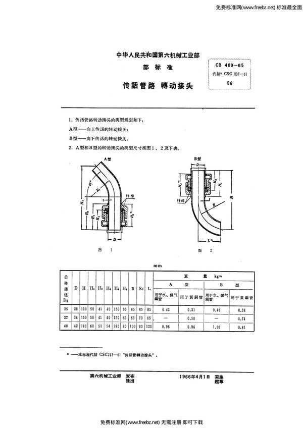 CB 409-1965 传话管路转动接头