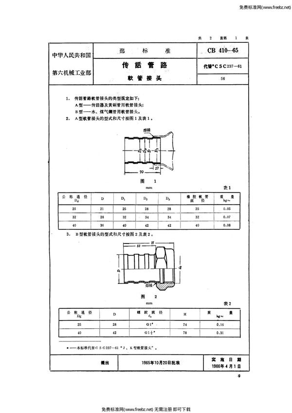 CB 410-1965 传话管路软管接头