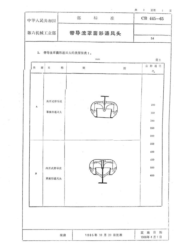 CB 445-1965 带导流罩菌形通风头