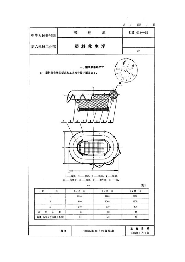 CB 449-1965 塑料救生浮