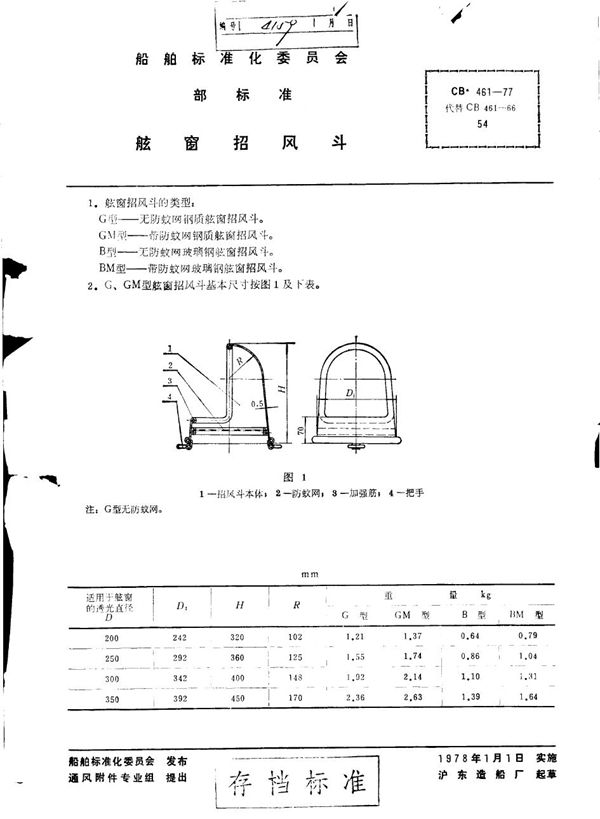 CB 461-1977 舷窗招风斗