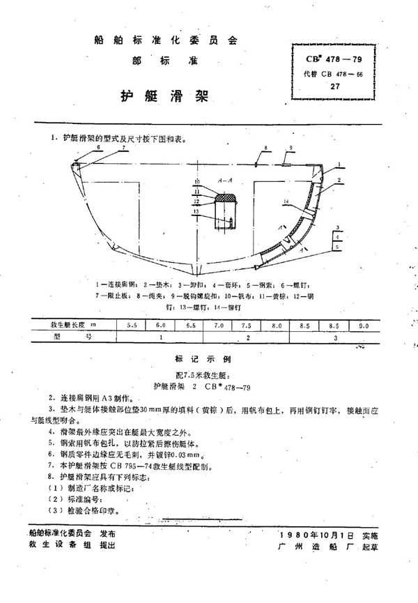 CB 478-1979 护艇滑架