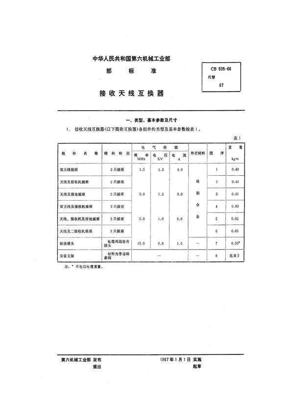 CB 535-1966 接收天线互换器