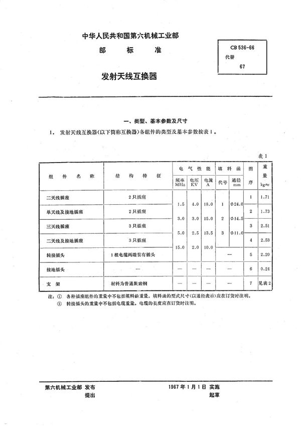 CB 536-1966 发射天线互换器