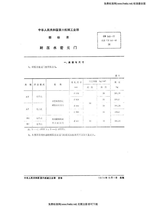 CB 543-1977 耐压水密圆门