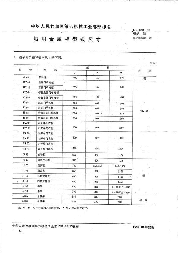 CB 552-1981 船用金属柜型式尺寸