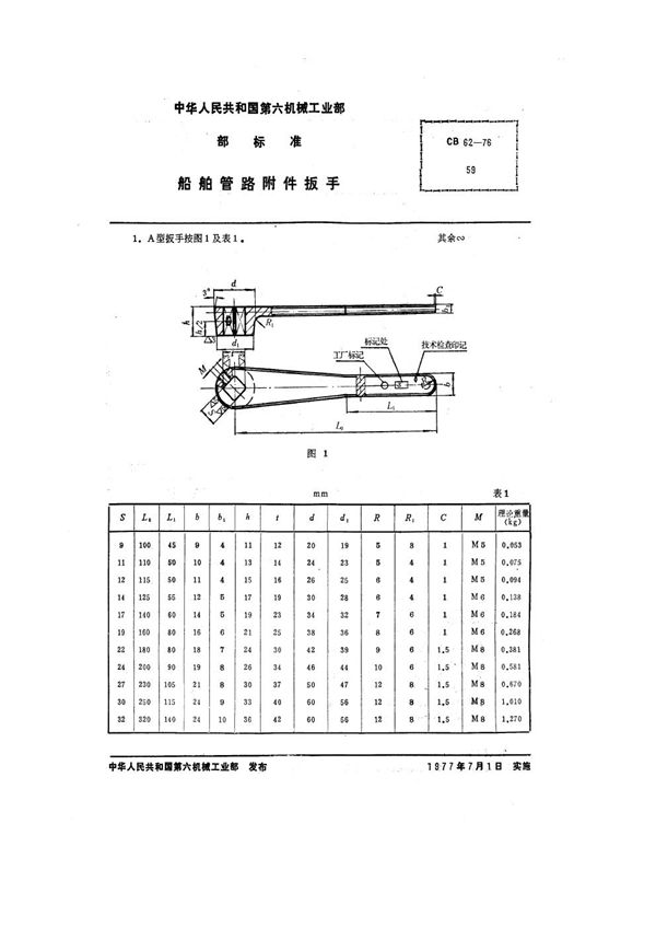 CB 62-1976 船舶管路附件扳手