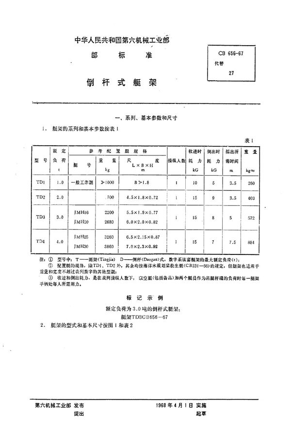 CB 656-1967 倒杆式艇架