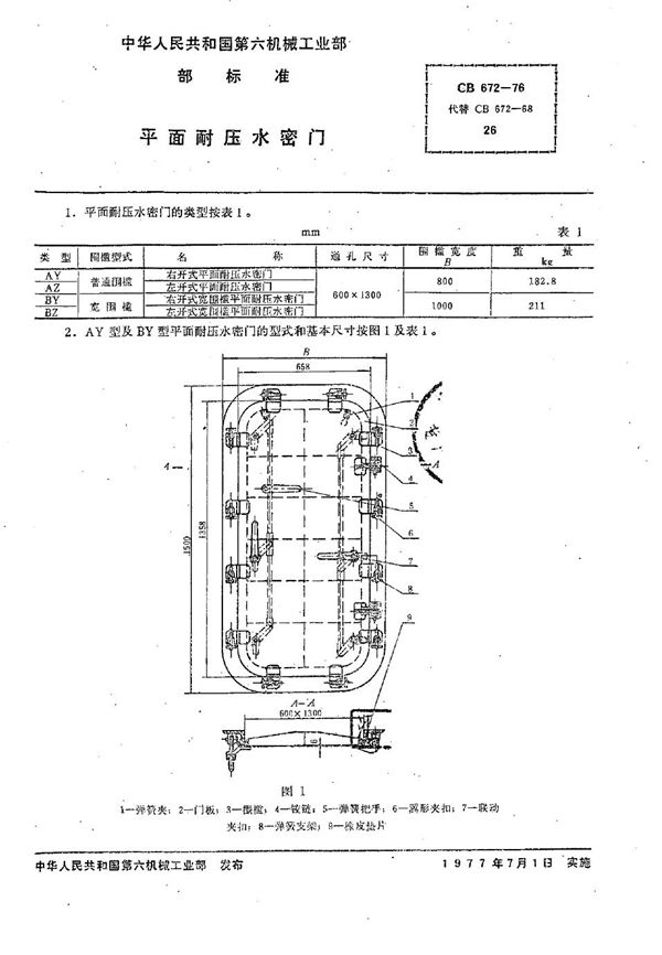 CB 672-1976 平面耐压水密门