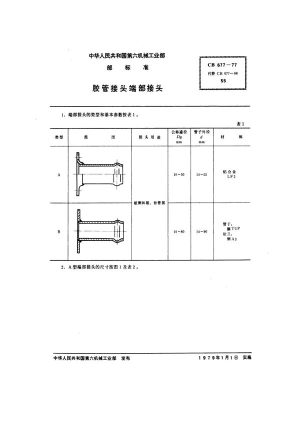 CB 677-1977 胶管接头端部接头