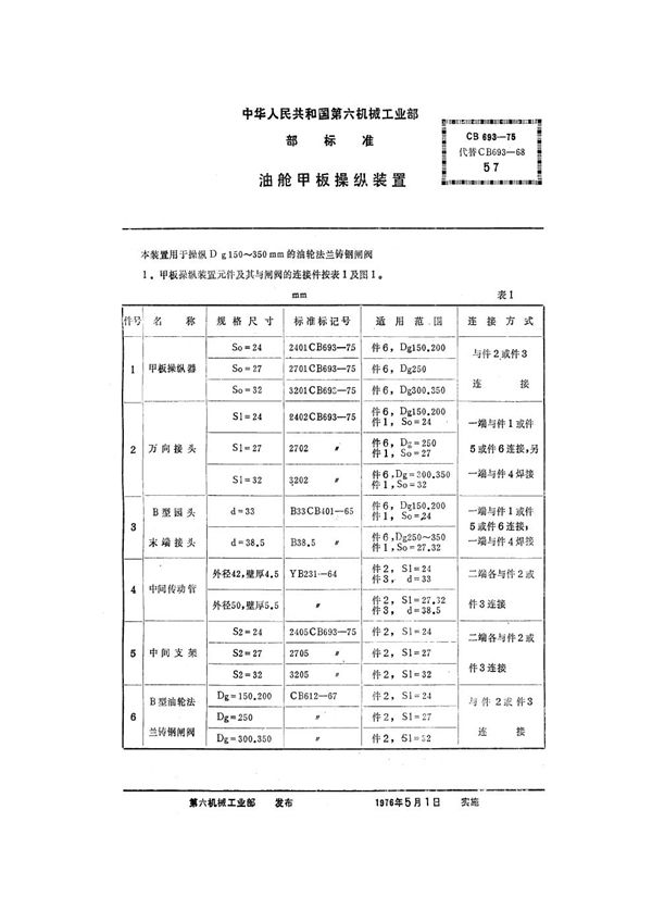 CB 693-1975 油舱甲板操纵装置