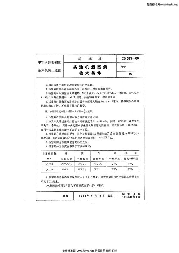 CB 697-1968 柴油机活塞销技术条件