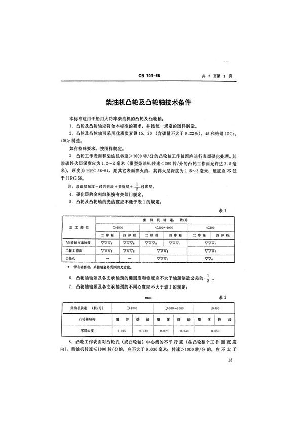 CB 701-1968 柴油机凸轮及凸轮轴技术条件