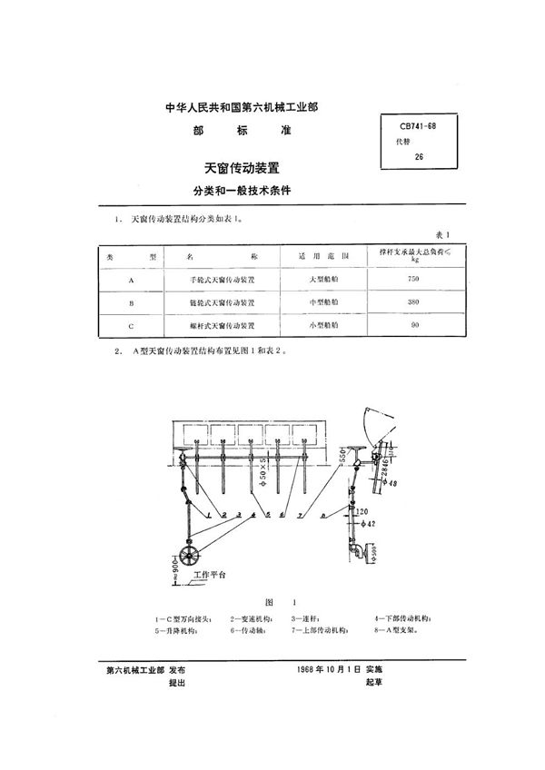 CB 741-1968 天窗传动装置分类和一般技术条件