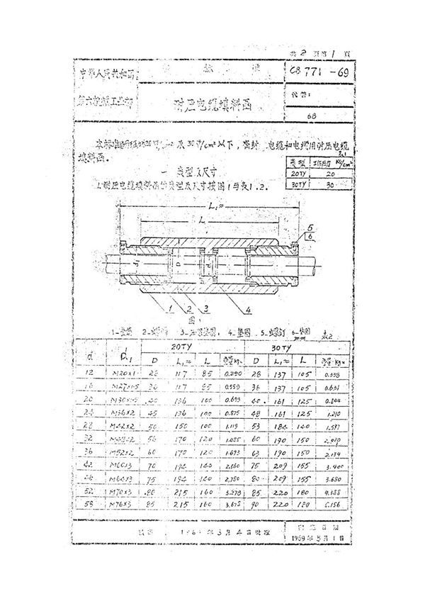 CB 771-1969 耐压电缆填料函